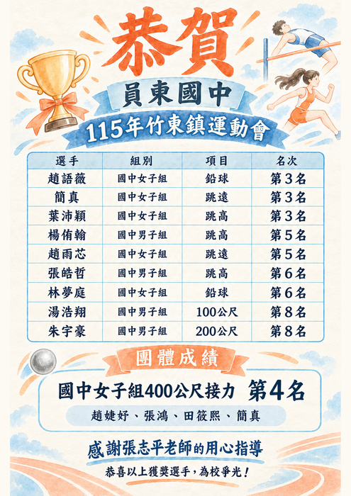 圖片說明